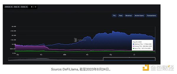 朝鲜黑客集团6年疯狂敛财30亿美元：虚拟世界的数字劫匪