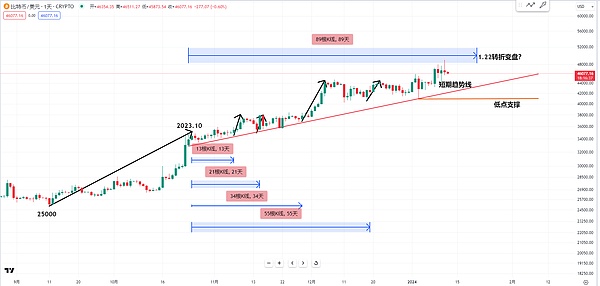数字金融新纪元：当稳定币遇上代币化资产