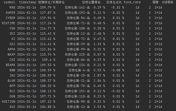 IBM重磅推出革命性加密货币冷钱包方案OSO，或将改变行业游戏规则