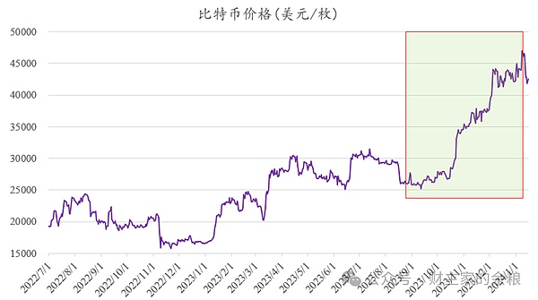 川普突然炒美联储理事，这场权力游戏背后藏着什么？