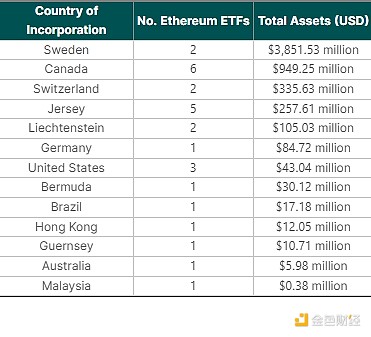 币市观察：BTC ETH触底反弹后 本周走势将何去何从？