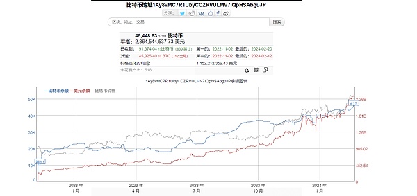 从默默无闻到DeFi新星：Pendle的逆袭故事