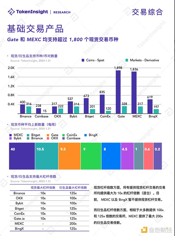 支付巨头扎堆造链：一场关于金融未来的铁路战争