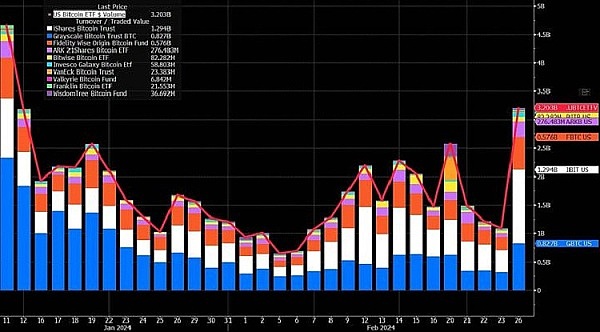 Moonbeam Q3表现：熊市中逆势成长的跨链先锋