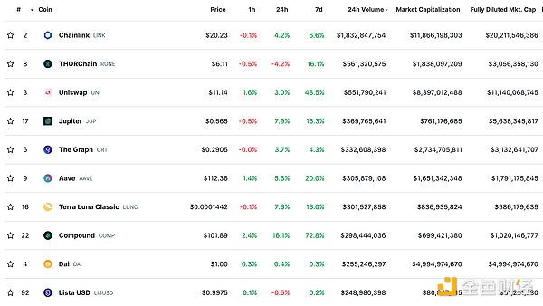 $NAUT通证：Zebec生态的进化与价值延续