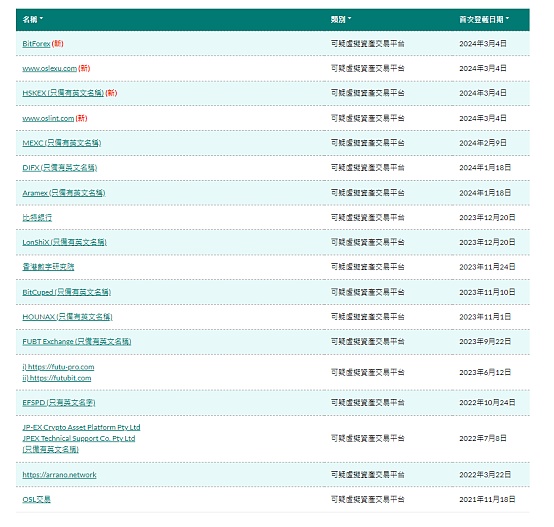 一个OTC商的自白：我在币圈的踩雷经历