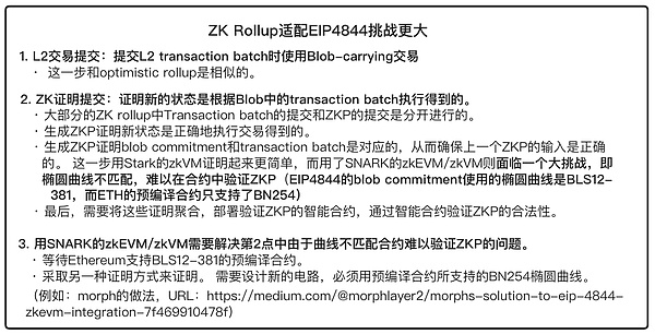 精准狙击！李隆手把手教你如何完美止盈以太坊