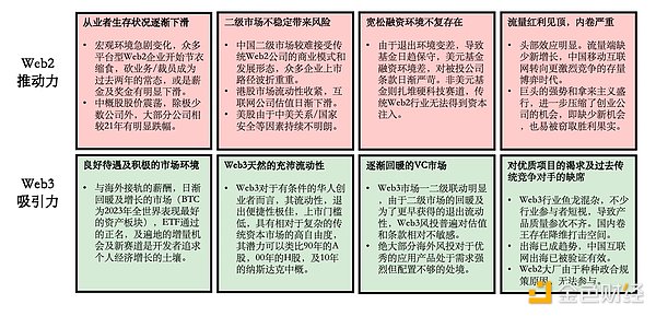 比特币冲破29000美元：牛市即将重启？
