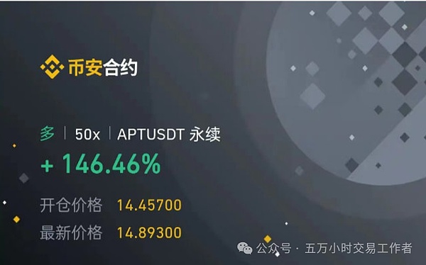 揭秘彼得·蒂尔：那个在科技和加密货币领域翻云覆雨的男人