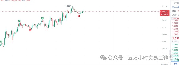 比特币公司化：一场颠覆美元霸权的金融革命？