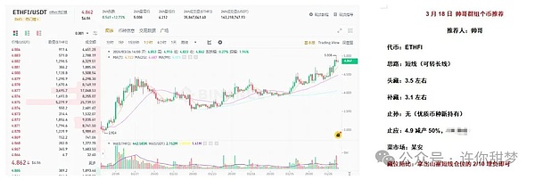 从网络梗到财富神话：揭秘Meme币为何如此疯狂？