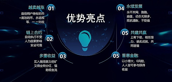 比特币飙升背后的真相：宏观浪潮比ETF更关键？