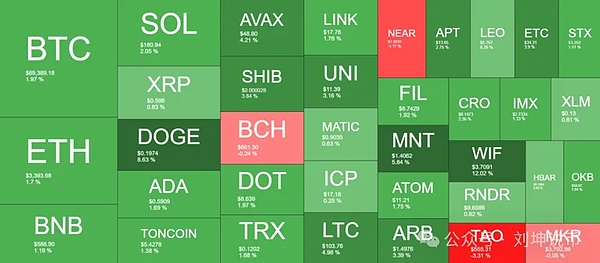 牛市淘金术：一位老司机的流量选品指南