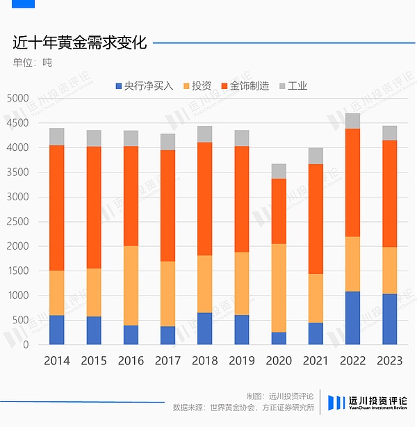 狗狗币强势反弹：新一轮暴涨行情正在酝酿？