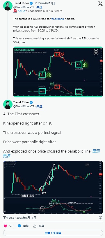 深度解析：BNB.WIN如何成为加密市场的安全港湾？