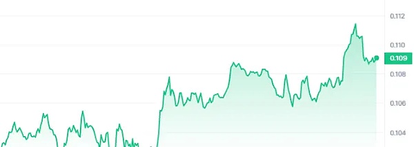市场高位震荡下的投资布局思考