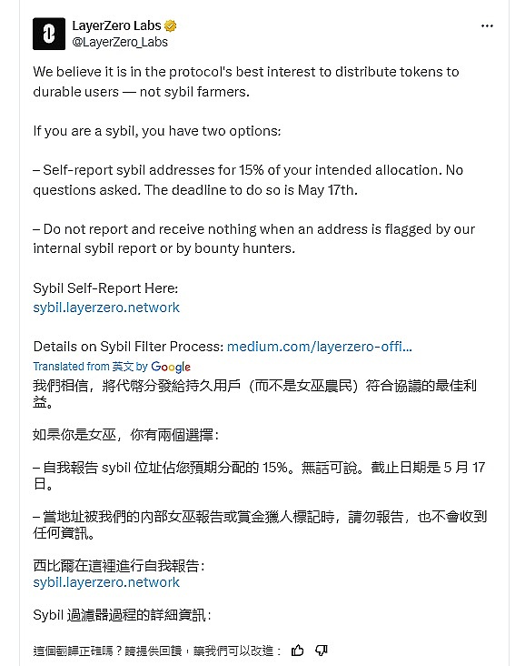 比特币与传统金融市场分道扬镳？最新数据告诉你真相