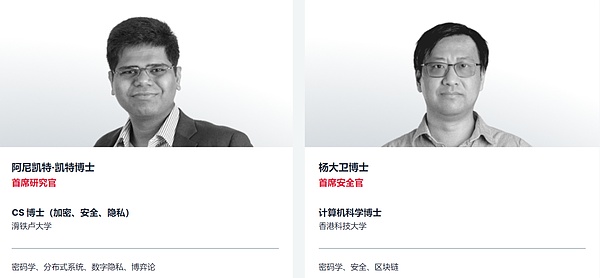 以太坊投资者仍在宿醉？Glassnode最新数据揭露市场真相