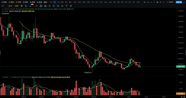 当华尔街大佬们盯上比特币：ETF可能带来的财富盛宴