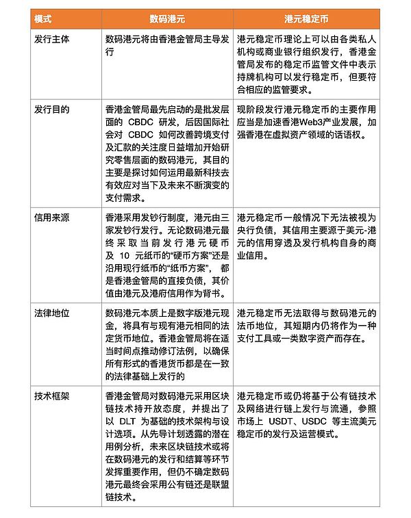 比特币即将腾飞？现货ETF或成牛市关键催化剂
