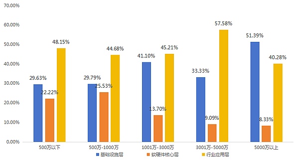12.10主流币行情回顾：当理智遇上市场波动