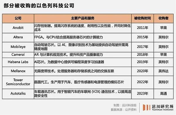 8.10比特币陷入佛系行情 以太坊多头狂欢的背后玄机