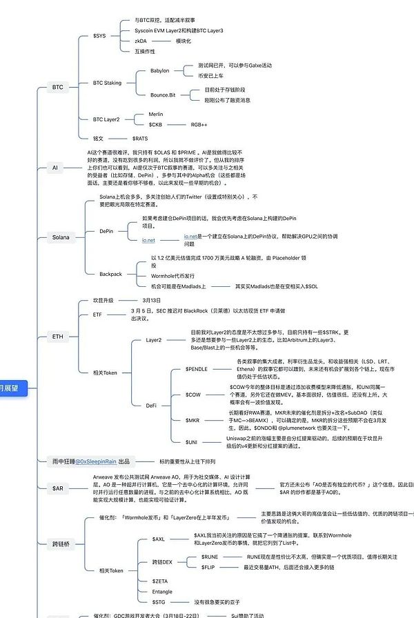 当比特币站上11万大关，市场正在酝酿一场风暴