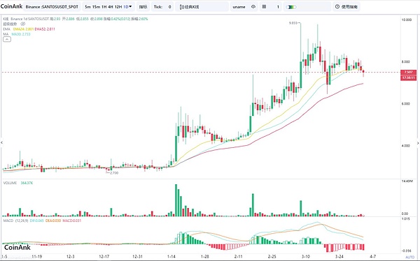 VR技术正在悄悄重塑我们的世界，这些真实案例令人惊叹