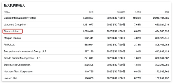 行情持续走高，BTC多单再收300点利润！