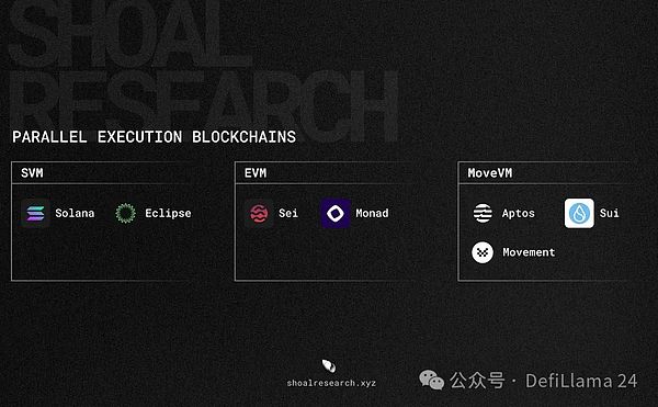 XRP能否迎来春天？资深投资者的深度分析