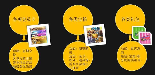 山寨币狂欢季：Lido能否成为最亮眼的明星？