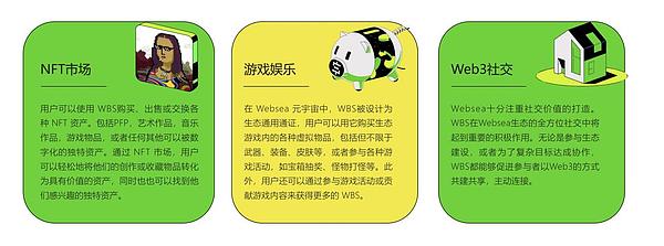深度解读Doubler测试网：零成本挖矿的黄金机会