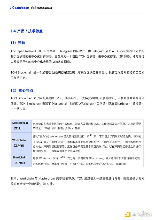 加密货币的亚洲奇迹：从游戏热潮到经济救赎
