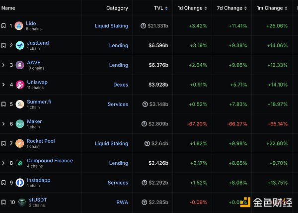空单大捷！ETH精准狙击30点，BTC拿下300点利润