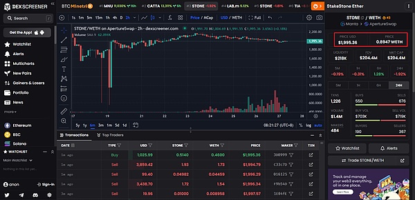 Hooked 2.0深度分析：这个币值得长期持有吗？