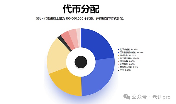 加密货币市场迎来狂欢季：这些币种你关注了吗？