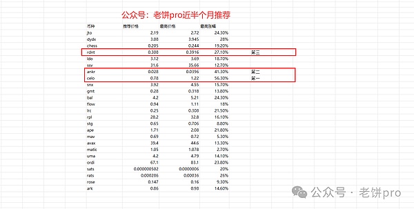 比特币的真相：它根本不是你以为的那种加密货币