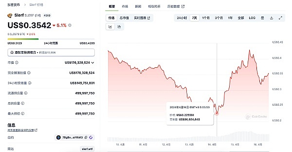 投资新宠DGB币：比特币家族的潜力股值不值得长期持有？