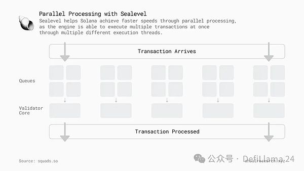 区块链晨报：9月21日行业要闻全解析