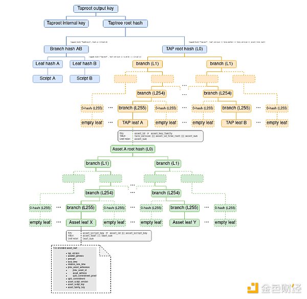 BC科技7亿港元配股大动作 加密货币玩家入局 壳王高振顺控股权遭稀释