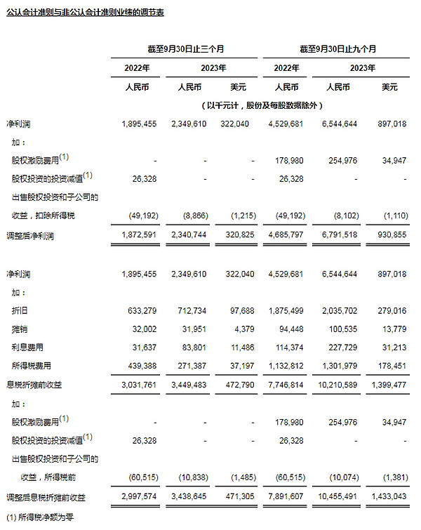 币圈老司机周悦盈：当市场震荡时该如何应对？