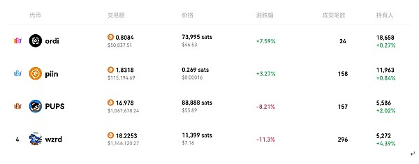 北美数字货币监管面面观：为何加拿大投资者的资金更安全？