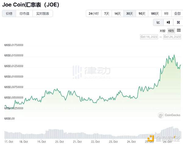 解密全同态加密：从理论萌芽到技术突破的三十年风雨路