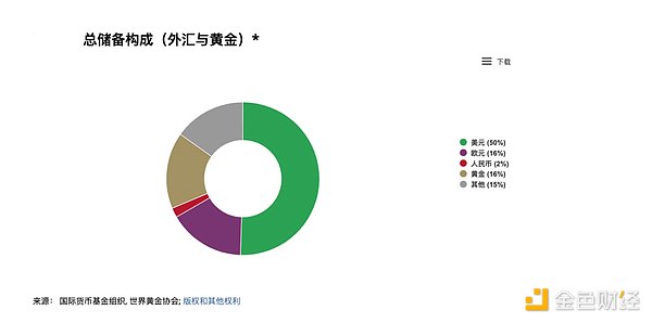 香港Web3创业者们的新舞台：Big Demo Day第七期即将上演