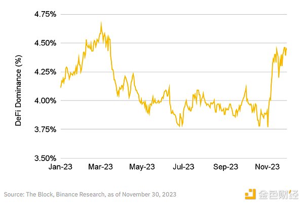 币市风云：8月7日BTC、ETH行情深度解读与实战策略