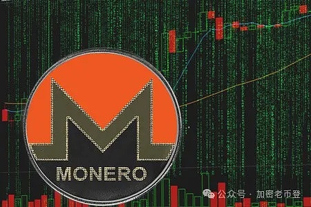 加密市场冰火两重天：比特币失守11万，以太坊剑指5000，这些小币种或成黑马？