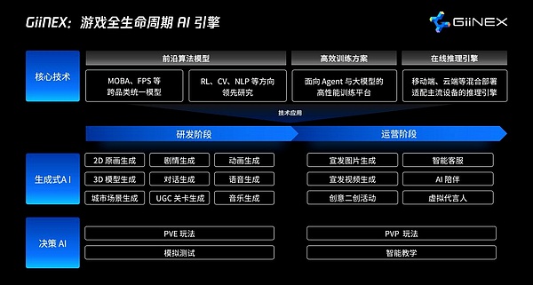 解密DeFi江湖：那些改变游戏规则的金融协议