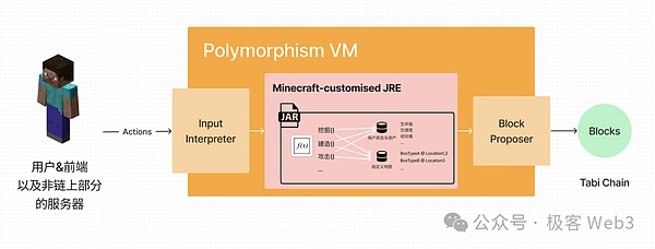 虚假比特币ETF获批引发市场血洗：7400万美元灰飞烟灭的背后