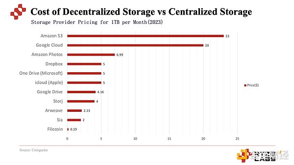 黄金市场惊现周末变盘信号！这些关键点位必须盯紧