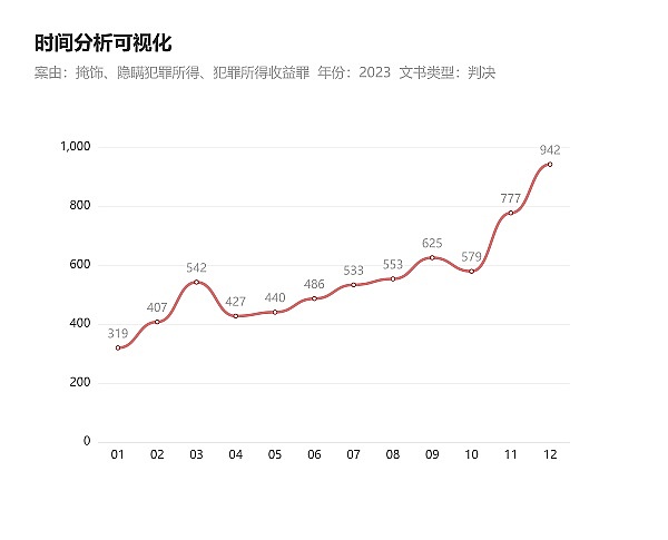 香港金融新棋局：现货加密ETF能否成为巩固金融地位的关键一招？